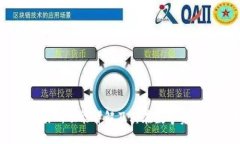 TPWallet的交易所功能详解及其在数字资产管理中的